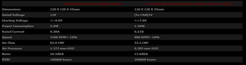 specifications_aerocool.png