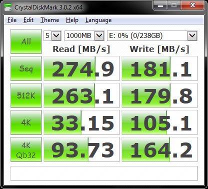 Adata Xpg Sx Gb Msata Ssd Review Page Of Eteknix