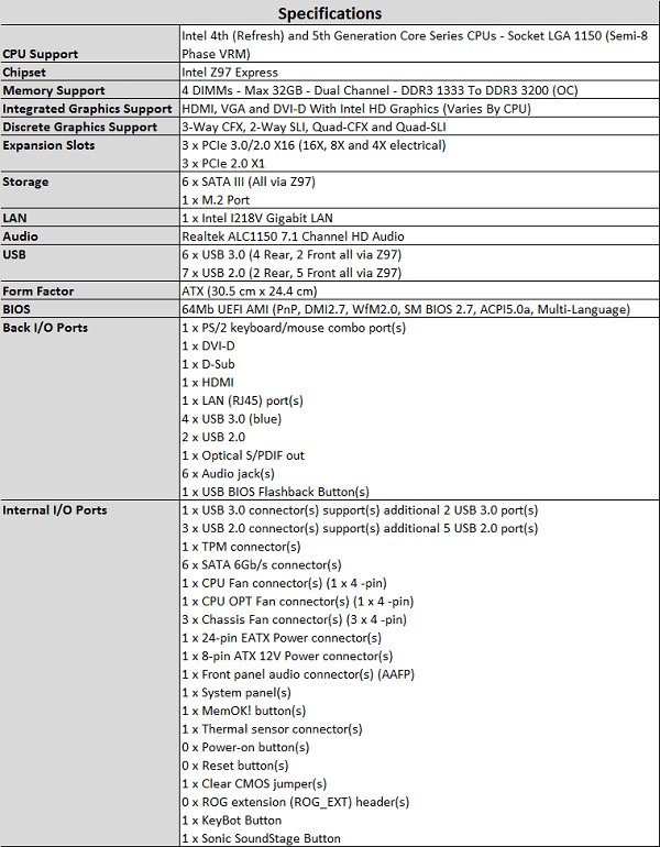 asus_m7r_specs