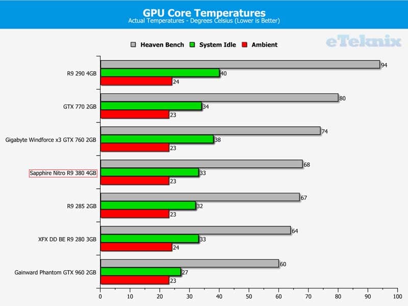 temps.jpg