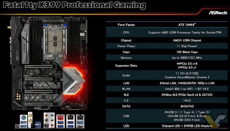 Asrock Unveil X Fatal Ty Professional Gaming Motherboard Eteknix