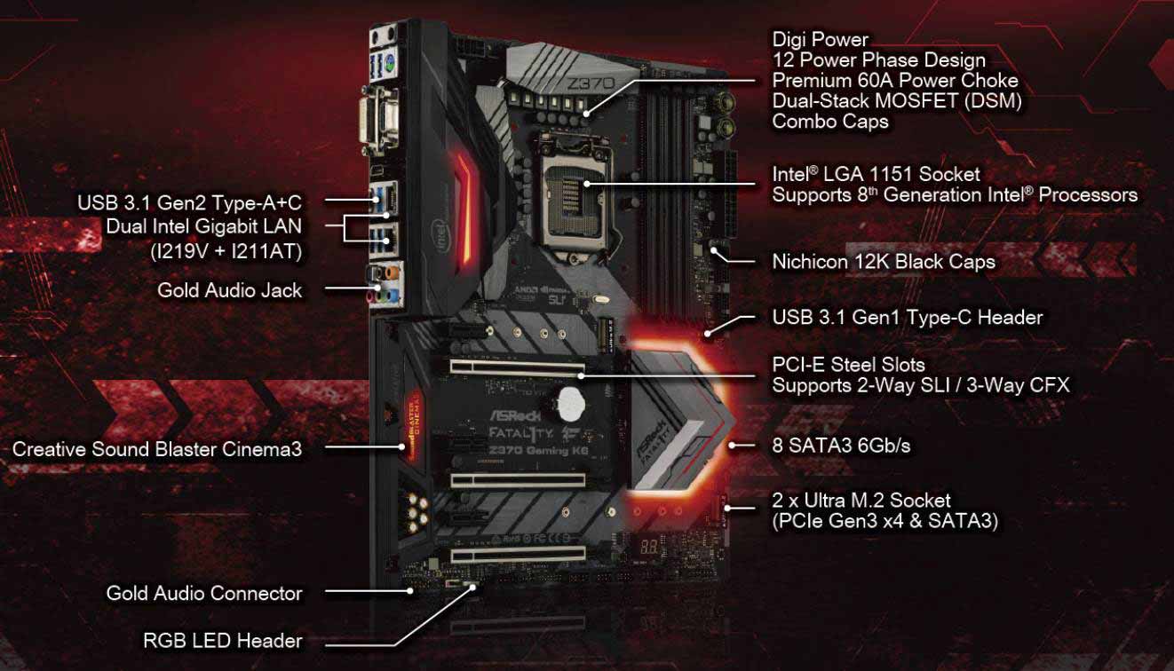 Asrock Z Fatal Ty Gaming K Motherboard Review Eteknix