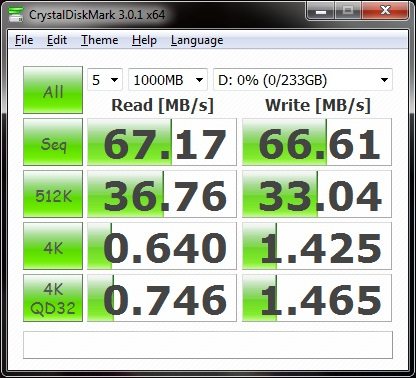 Serial Technologies SATA II to IDE Adaptor Review | eTeknix