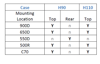 compatibility_h90