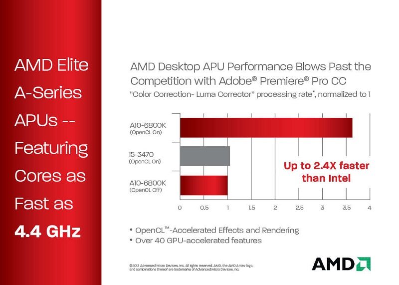 adobe premiere opencl benchmark