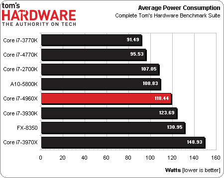i7_4960X_review_6