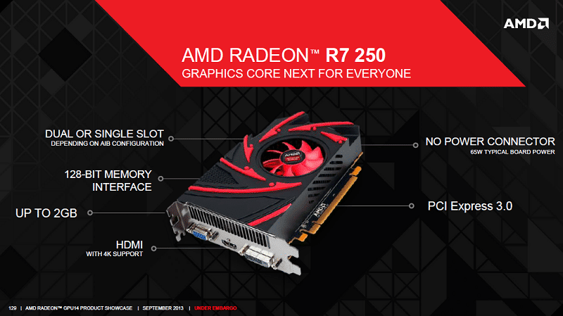 AMD Radeon R9 280X, R9 270X, R7 260X, R7 250 and R7 240 Launch Details ...