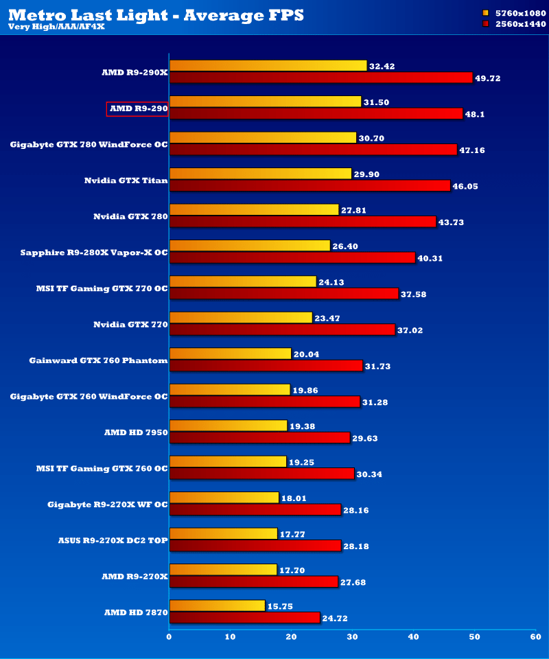 amd radeon r7 m260 vs intel hd 3000 amd radeon r7 m260 vs intel hd 3000