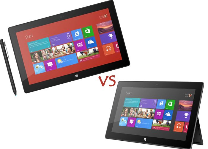 surface pro 8 8gb vs 16gb surface pro 8 8gb vs 16gb