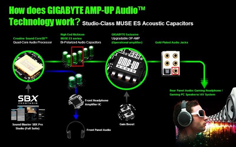 gigabyte_g1sniper_z87_overview1