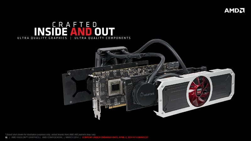 AMD_R9295X2_Slides_4