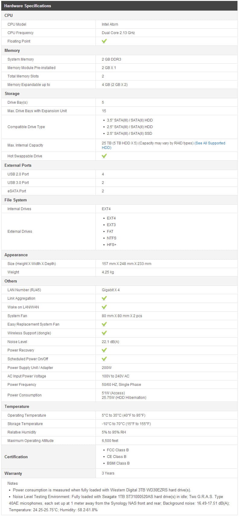 Synology_DS1513+_Specs1
