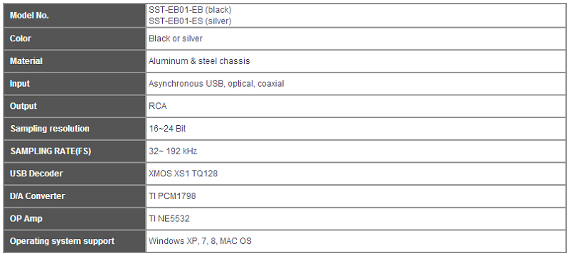 Screenshot 2014-05-05 11.10.51