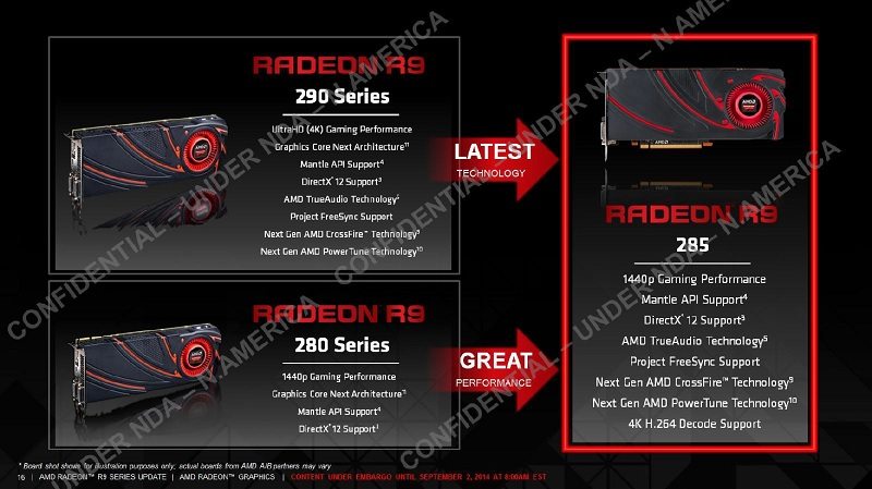 amd_r9_285_press1