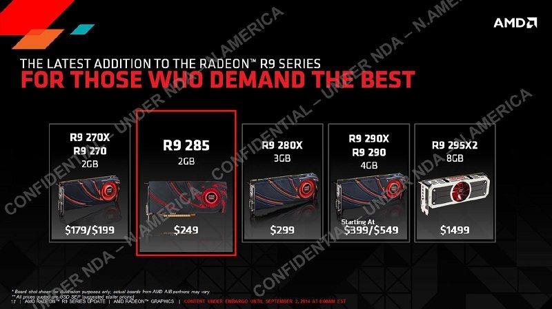 amd_r9_285_press2