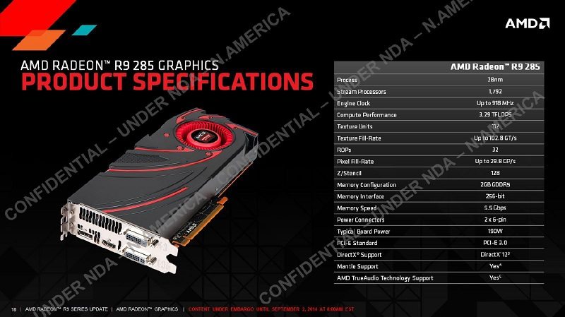 amd_r9_285_press3