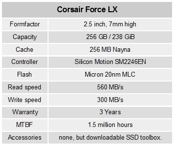 corsairLX_spec_charts2