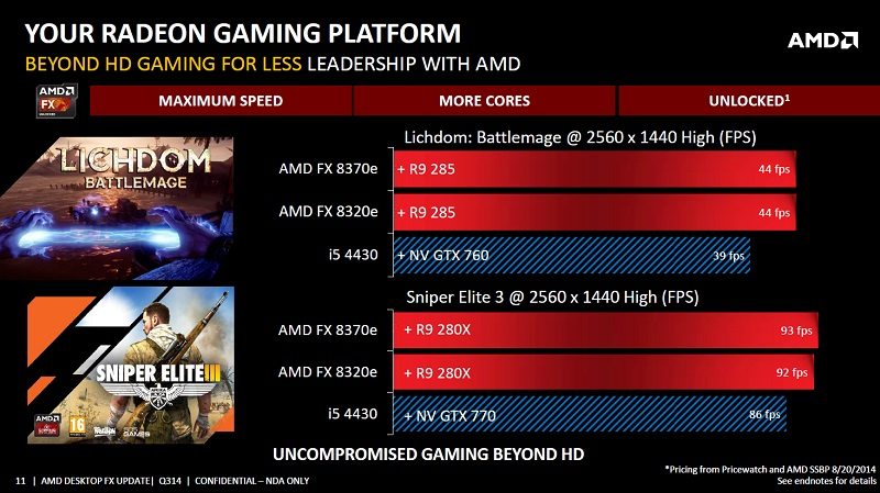 amd firestream 9370 benchmark