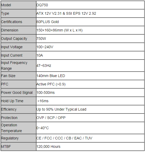 deepcool_dq750_specs