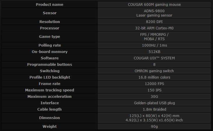 Cougar 600M Mouse Specifications