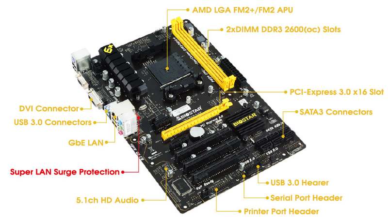 biostar TA70U3-LSP 1