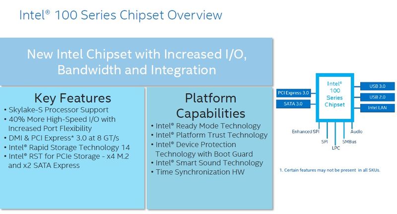 Intel 100 series что это