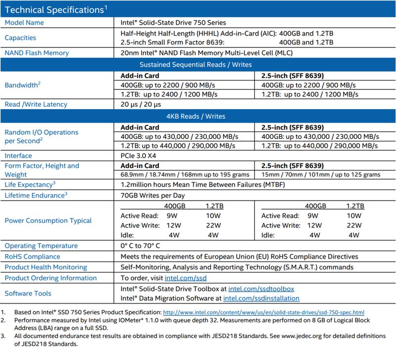 Intel_SSD_750-SS-Specifications