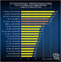 nvidia graphic card benchmark