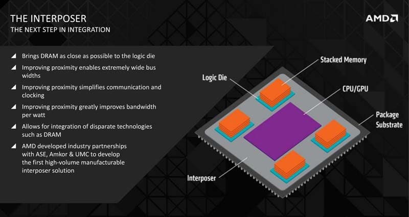 AMD Officially Announce Details of High Bandwidth Memory | eTeknix
