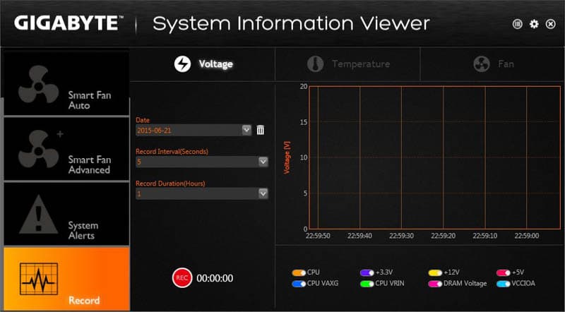 Gigabyte Z X SOC LGA Sub Zero Overclocking Review Page Of ETeknix