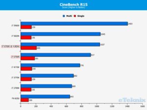 6600k skylake processors 6700k i7