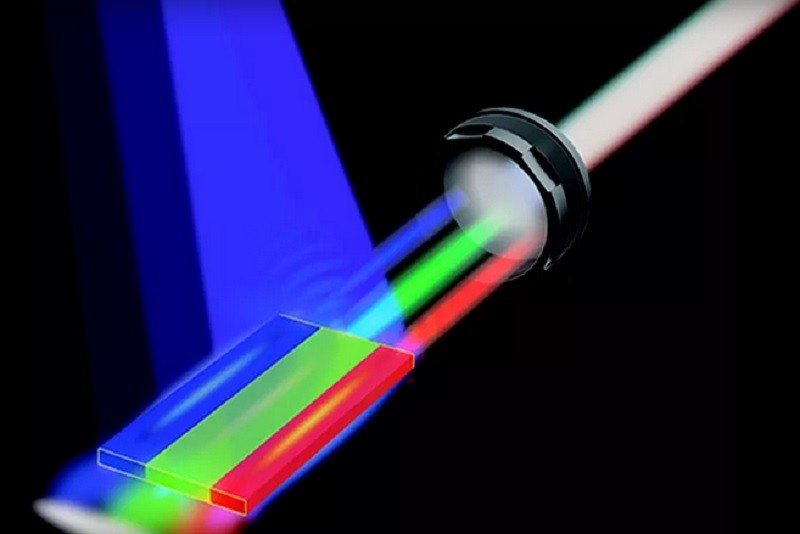 Engineers Have Created the First White Laser Beam | eTeknix