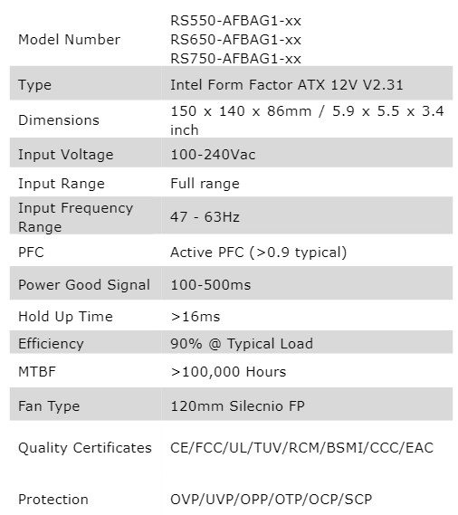 Cooler Master V750 Specifications