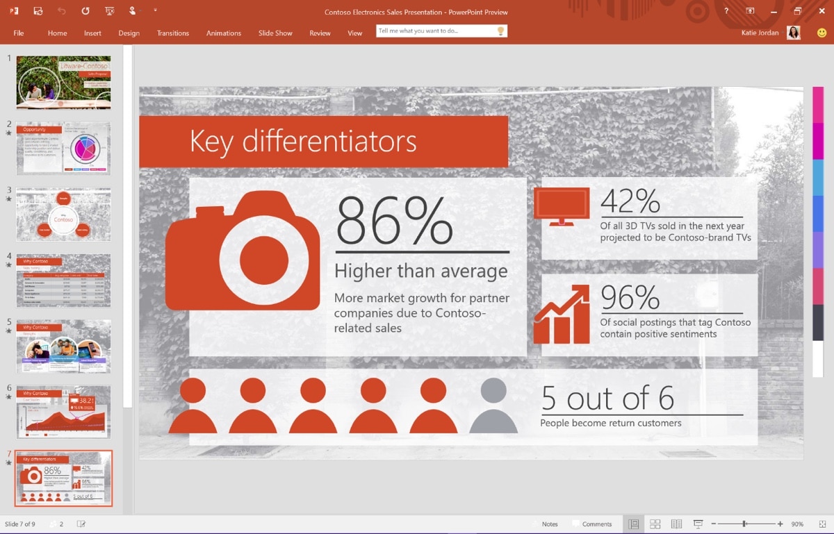 office 2011 full office 2011 full