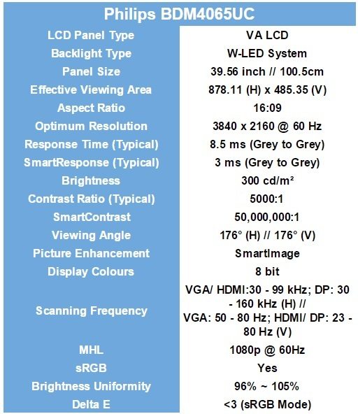 specs