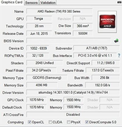AMD Radeon R9 380X GPU GPU-Z