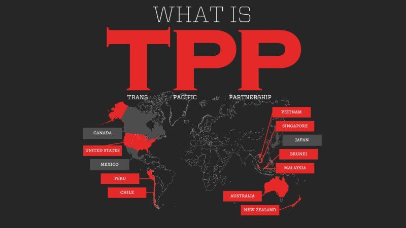 what is tpp