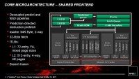 AMD CPU Bulldozer Zambei Core 1