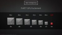AMD RTG Polaris GPU 2