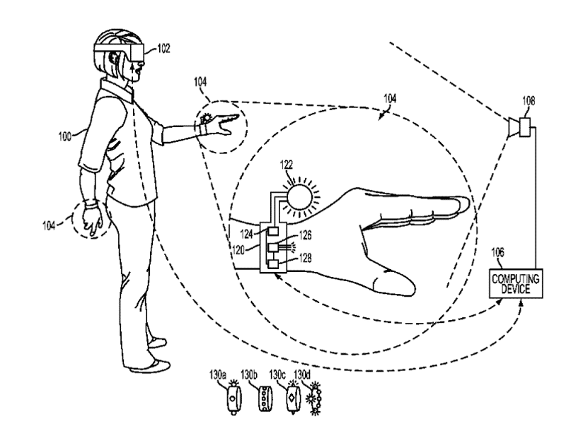 Sony Files Patent for a Glove-Like Controller