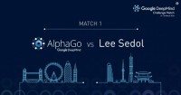 Google DeepMind AlphaGo Lee Sedol Go AI