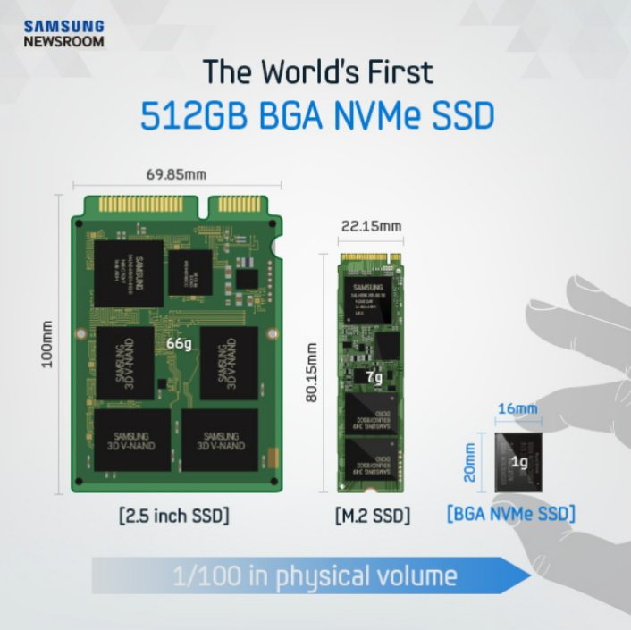 Samsung BGA_SSD_Main_2_2