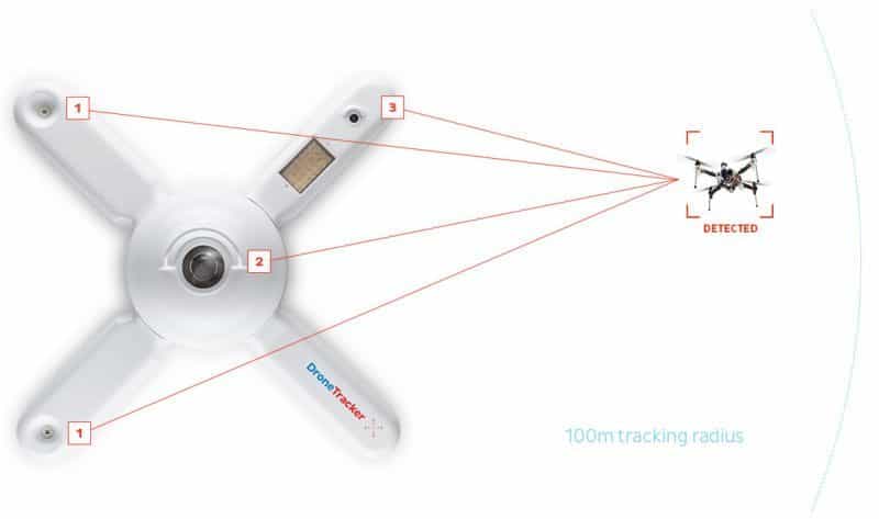 DroneTracker will tell you when a drones nearby