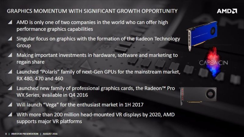 AMD Vega 2017 Slide