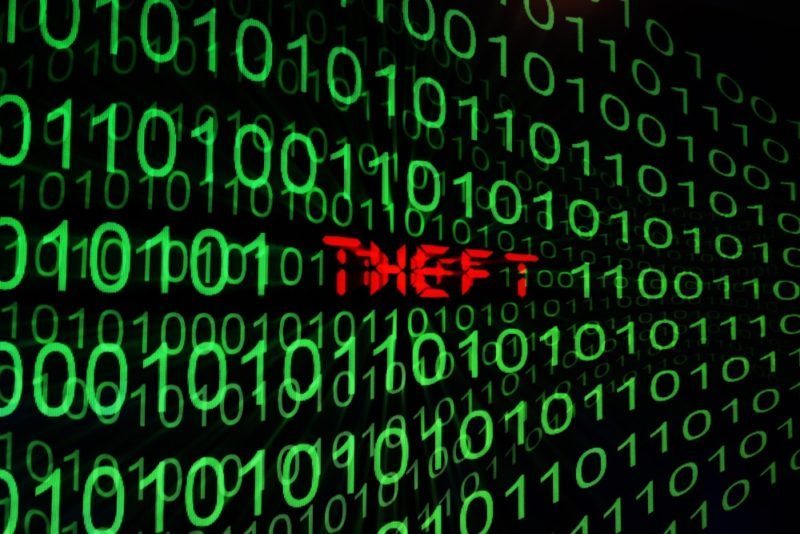 Bitfinex theft