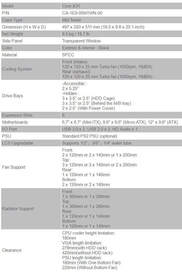 thermaltake-core-x31-specifications