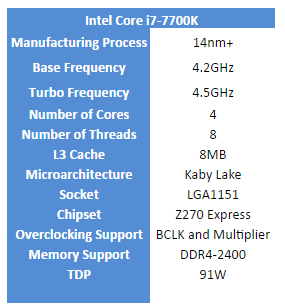 how to enable turbo boost i7 7700