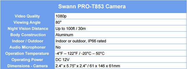 swann-dvr8-4550-ss-specs-cameras