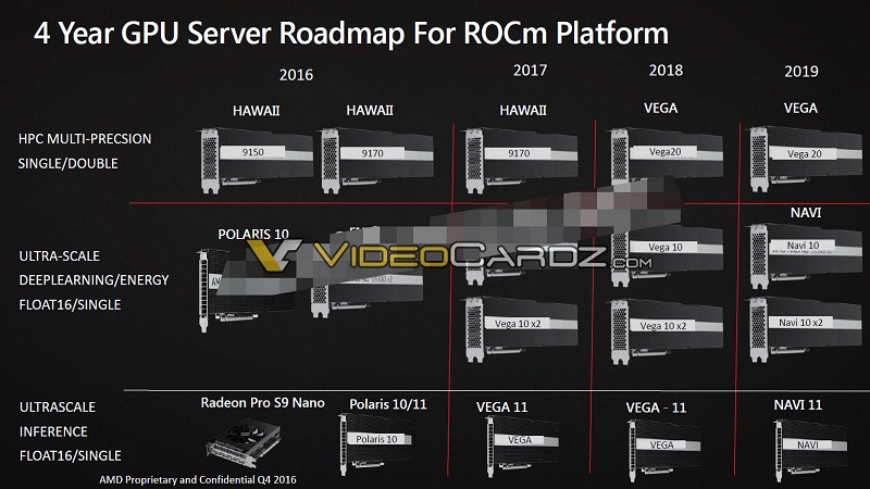 AMD Vega Leaked Slide 2
