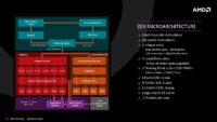 AMD Zen Ryzen Architecture Overview 1